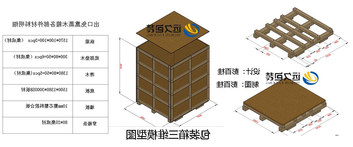 <a href='http://lg74.fhcyl.com'>买球平台</a>的设计需要考虑流通环境和经济性